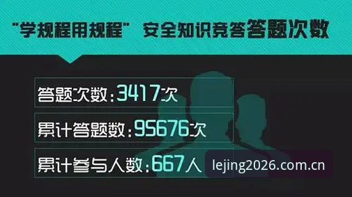 资深用户分享：乐竞官网地址寻找全攻略，2026官方入口实战经验总结