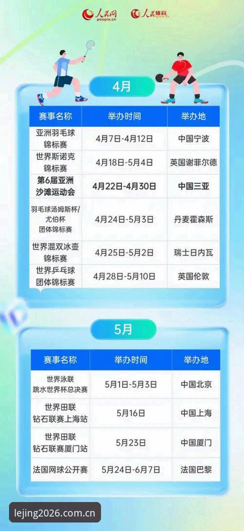 3分钟读懂乐竞体育平台：2026官方入口与体验升级全解析