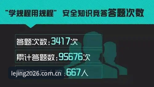 2026年乐竞安卓安装教程最新动态：从官方入口到版本升级全解析